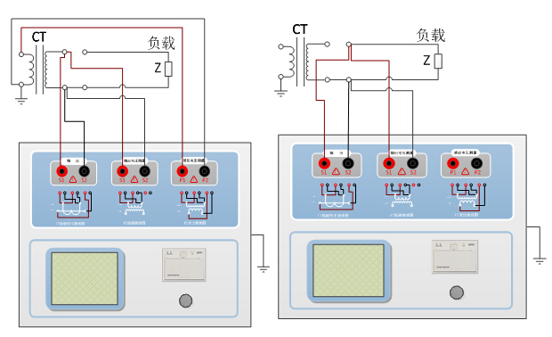 CT直阻、勵(lì)磁、變比試驗(yàn)接線(xiàn)方式圖